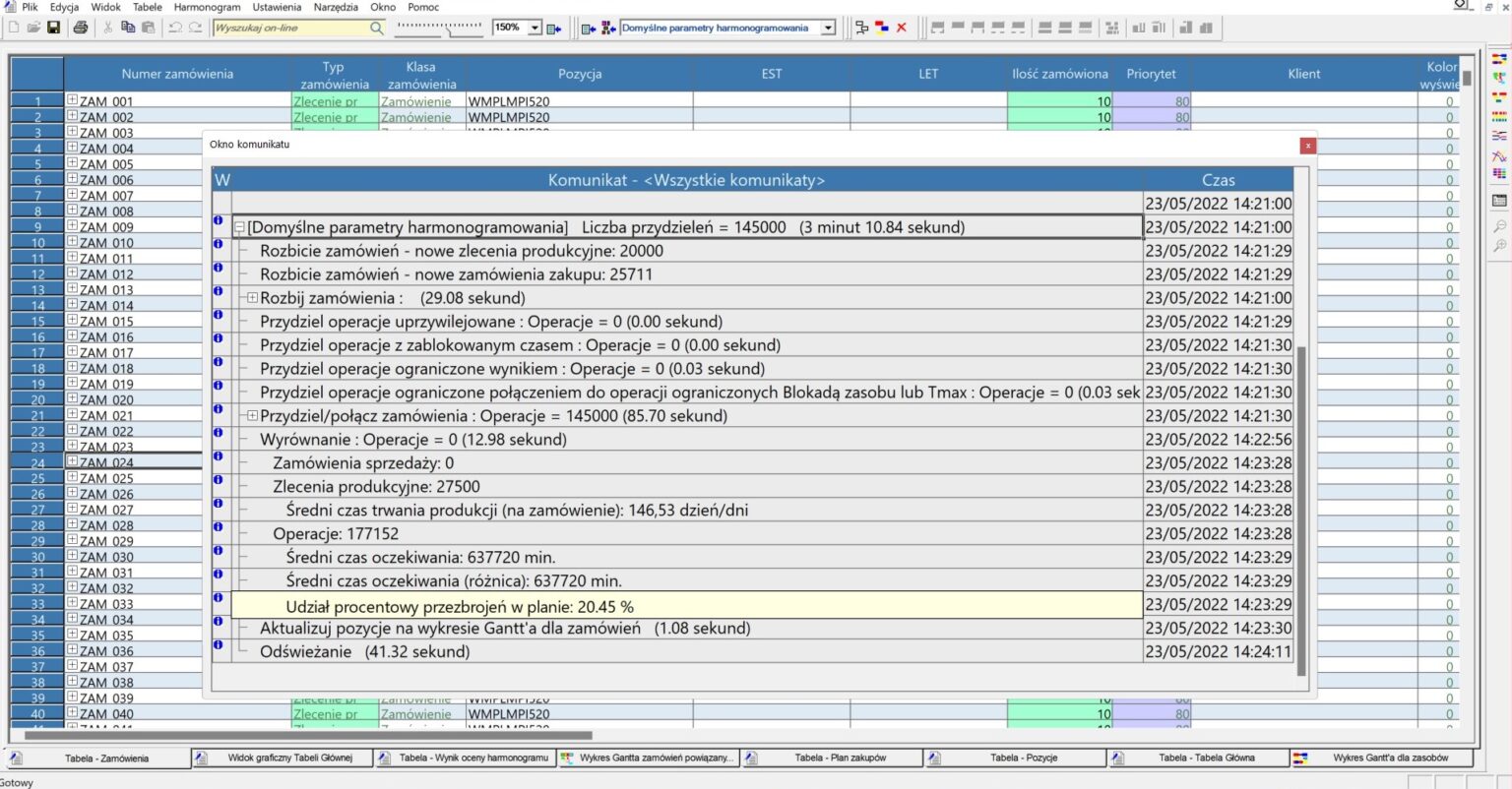 System APS ASPROVA APS Optymalne Planowanie Produkcji