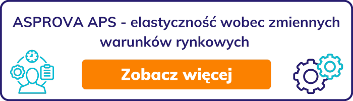 ASPROVA APS - elastyczność wobec zmiennych warunków rynkowych 